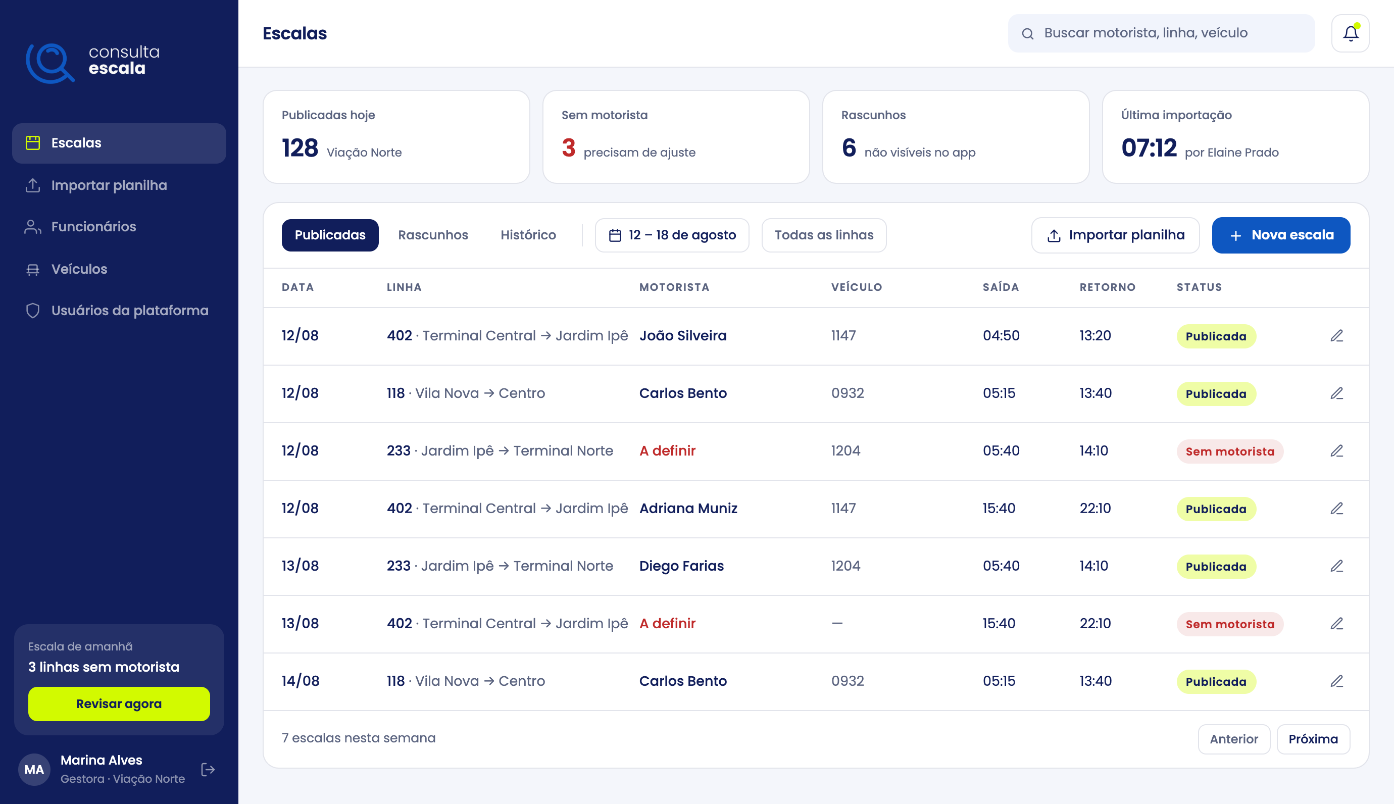 Painel web de escalas